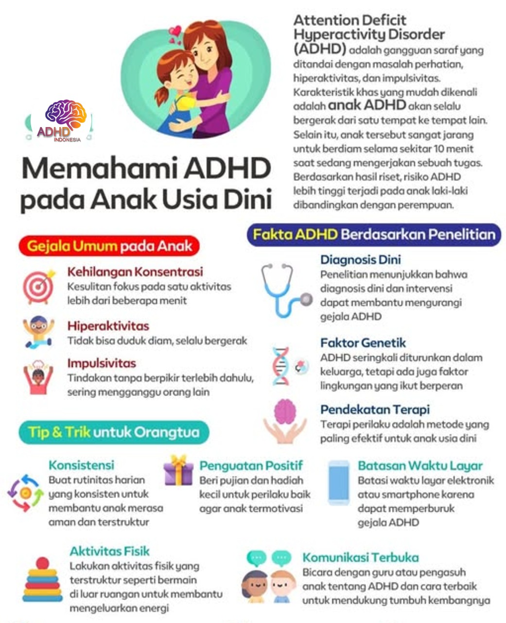 ADHD dan Potensi Bakat Anak yang Perlu Didukung di Kota Depok